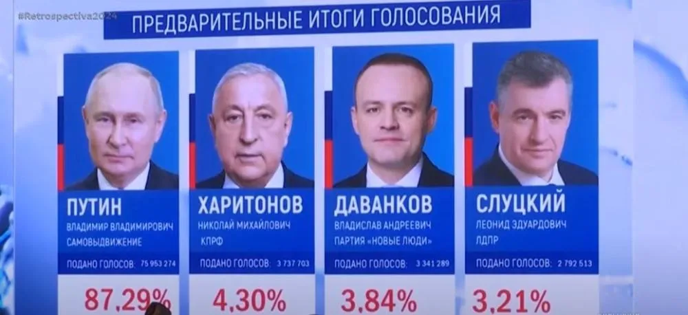 EUA autorizam Ucrânia a usar míssil de longo alcance contra a Rússia | Retrospectiva 2024